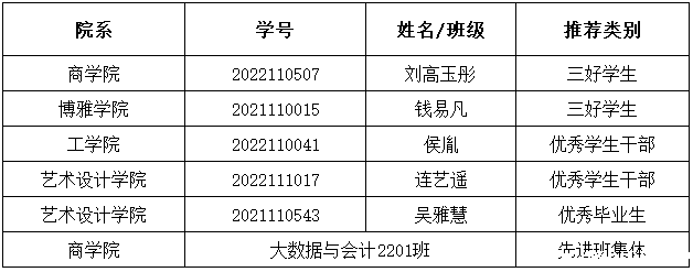 手机版伟德app客户端下载官网网址